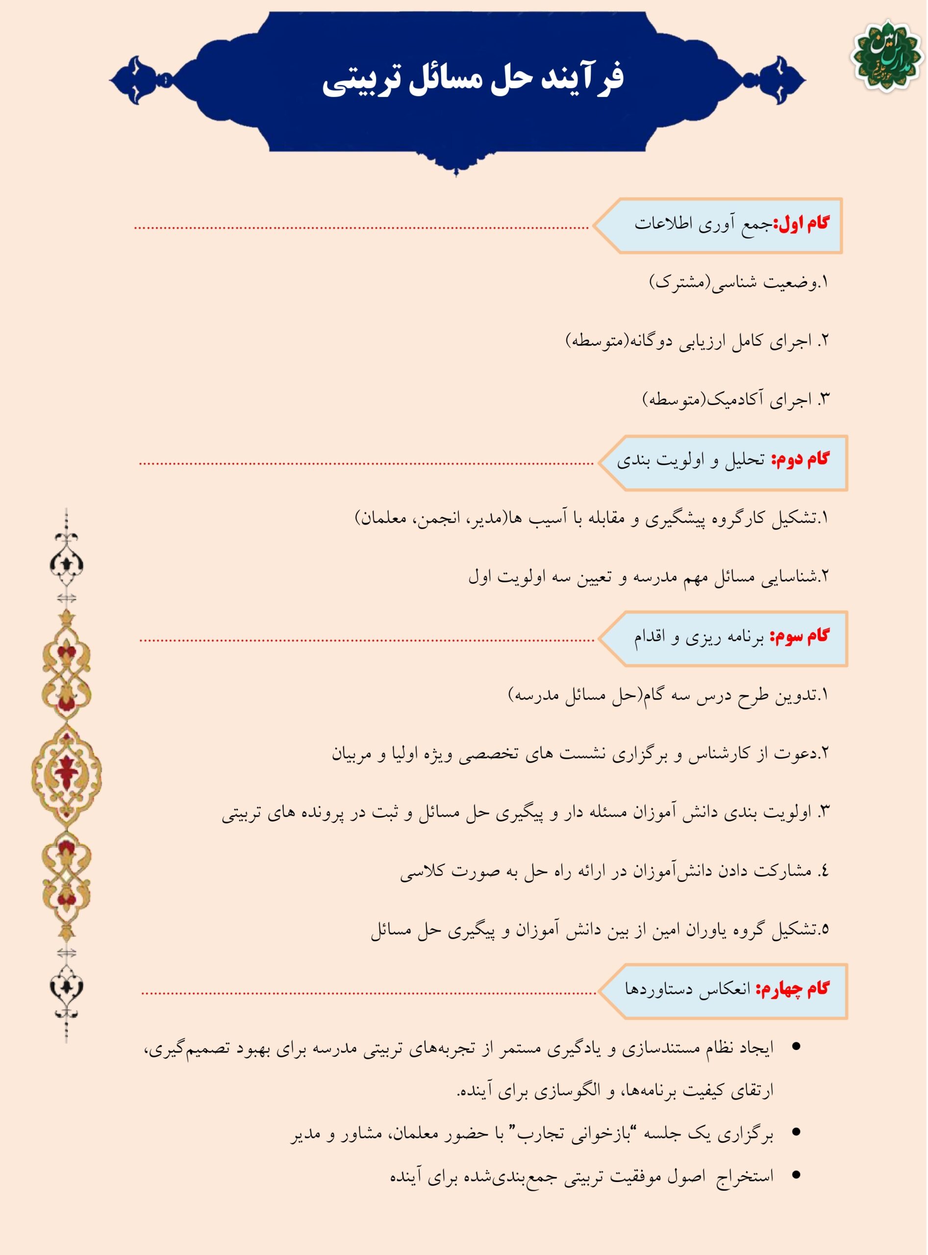 فرایند حل مسائل تربیتی