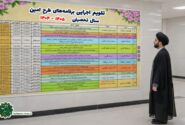 تقویم اجرایی سال تحصیلی ۱۴۰۵-۱۴۰۴ طرح امین