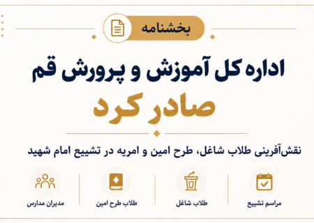 اداره کل آموزش و پرورش استان قم بر نقش‌آفرینی طرح امین در تشییع امام شهید تأکید کرد