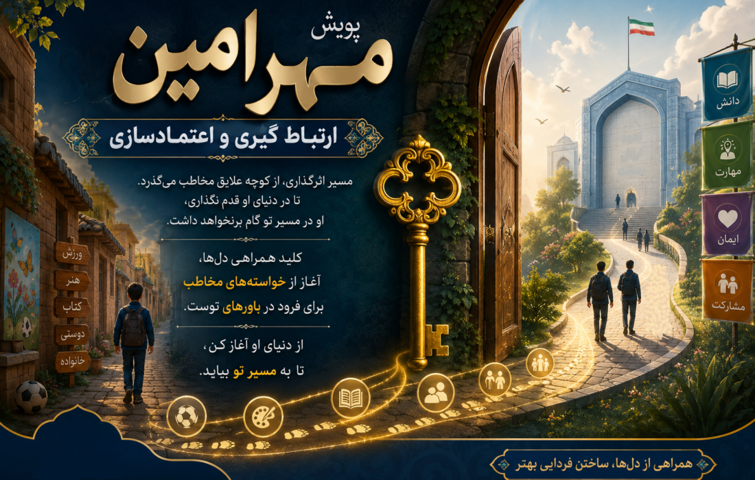 پویش مِهر امین