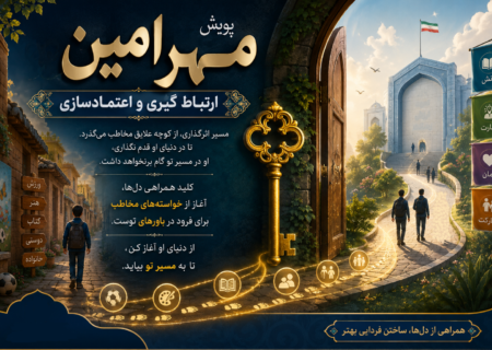 پویش مِهر امین