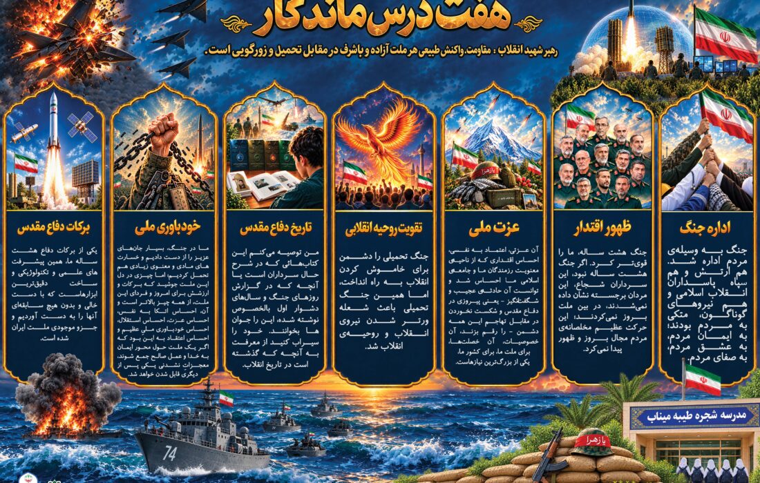 مقاومت و پیشرفت(هفت درس ماندگار؛ از دفاع مقدس تا جنگ امروز)