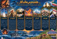 مقاومت و پیشرفت(هفت درس ماندگار؛ از دفاع مقدس تا جنگ امروز)