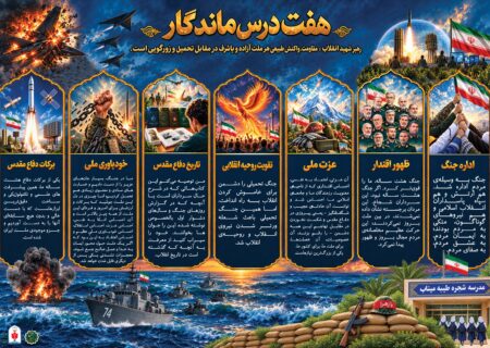 مقاومت و پیشرفت(هفت درس ماندگار؛ از دفاع مقدس تا جنگ امروز)